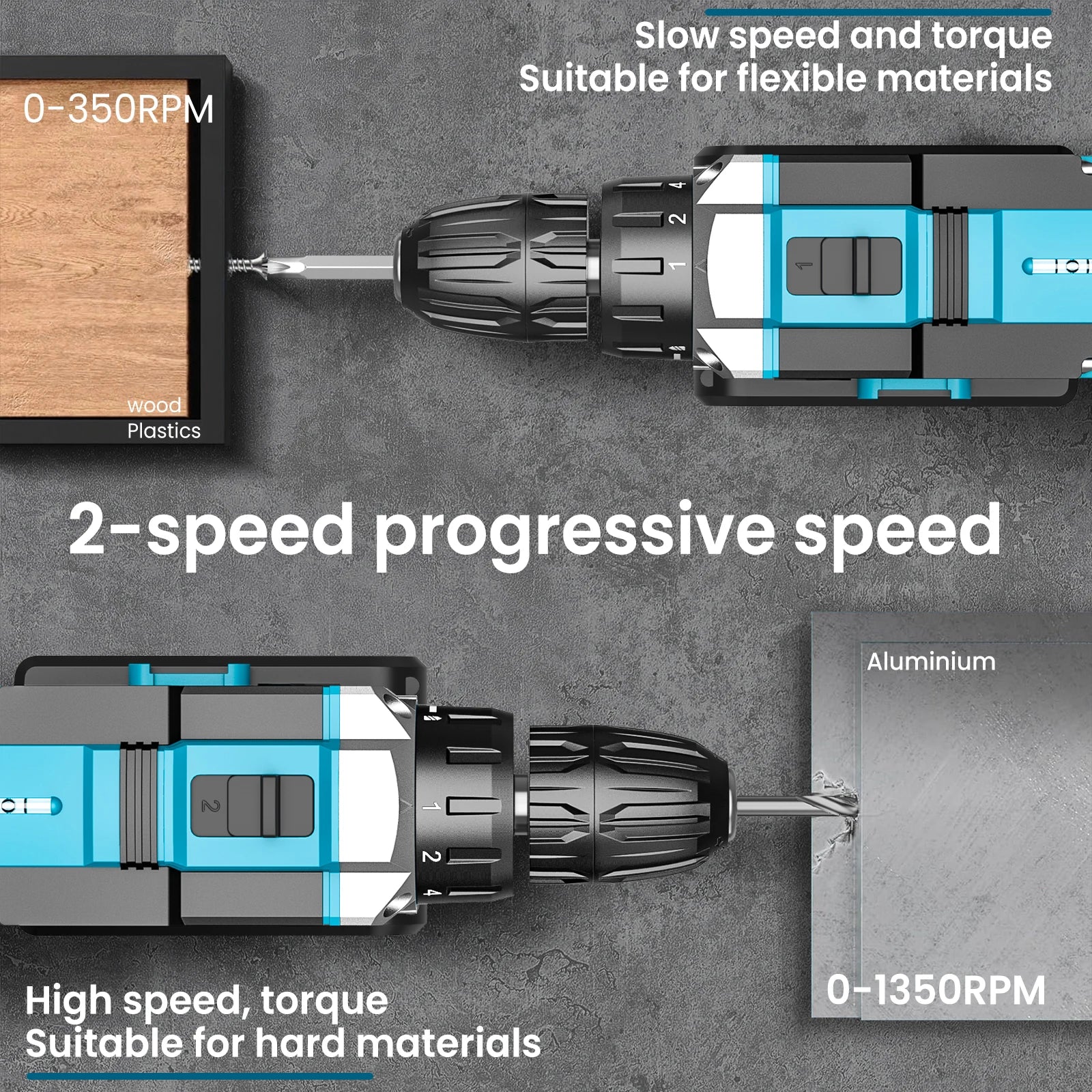 21V Impact Cordless Screwdriver 1600rpm High Speed Drills Rechargeable Battery Drill Household Drill Power Tools With Drill Bits