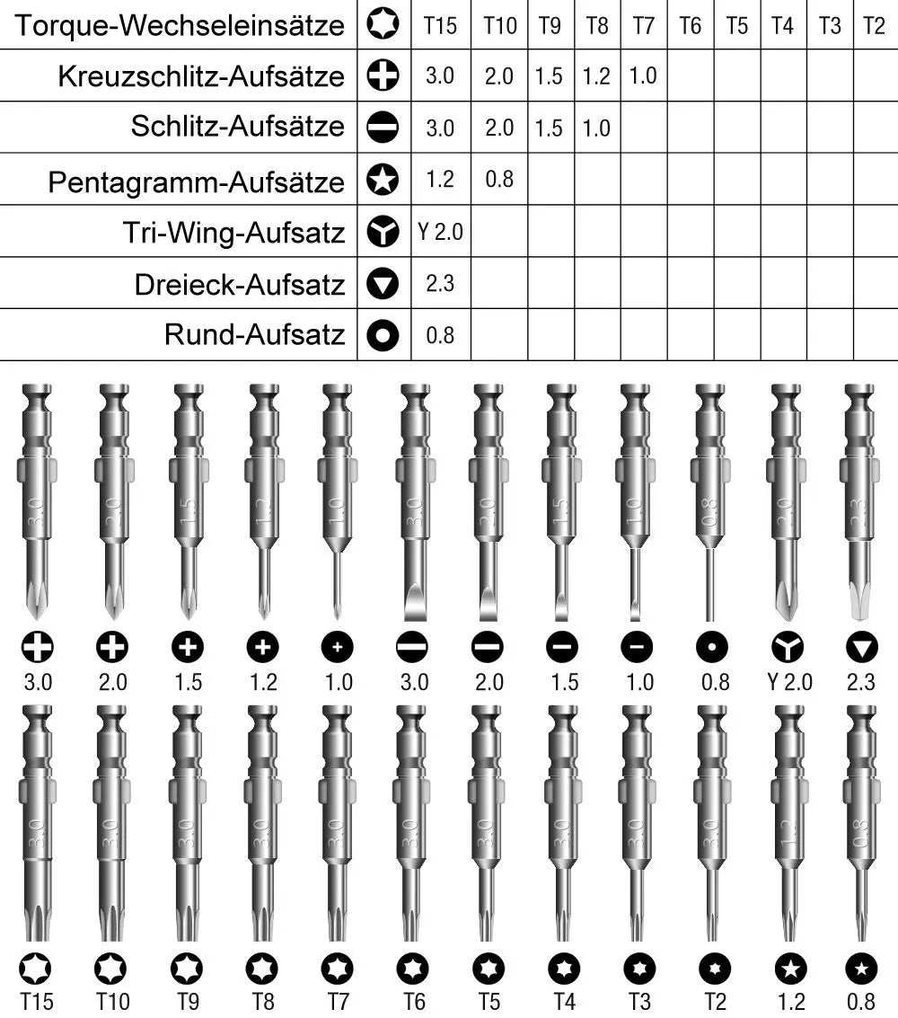 25 In 1 Torx Precision Screwdriver Bit Set Hand Tools Screw Driver Kit Screwdriver Set For Xiaomi Mobile Phones Repair Tools