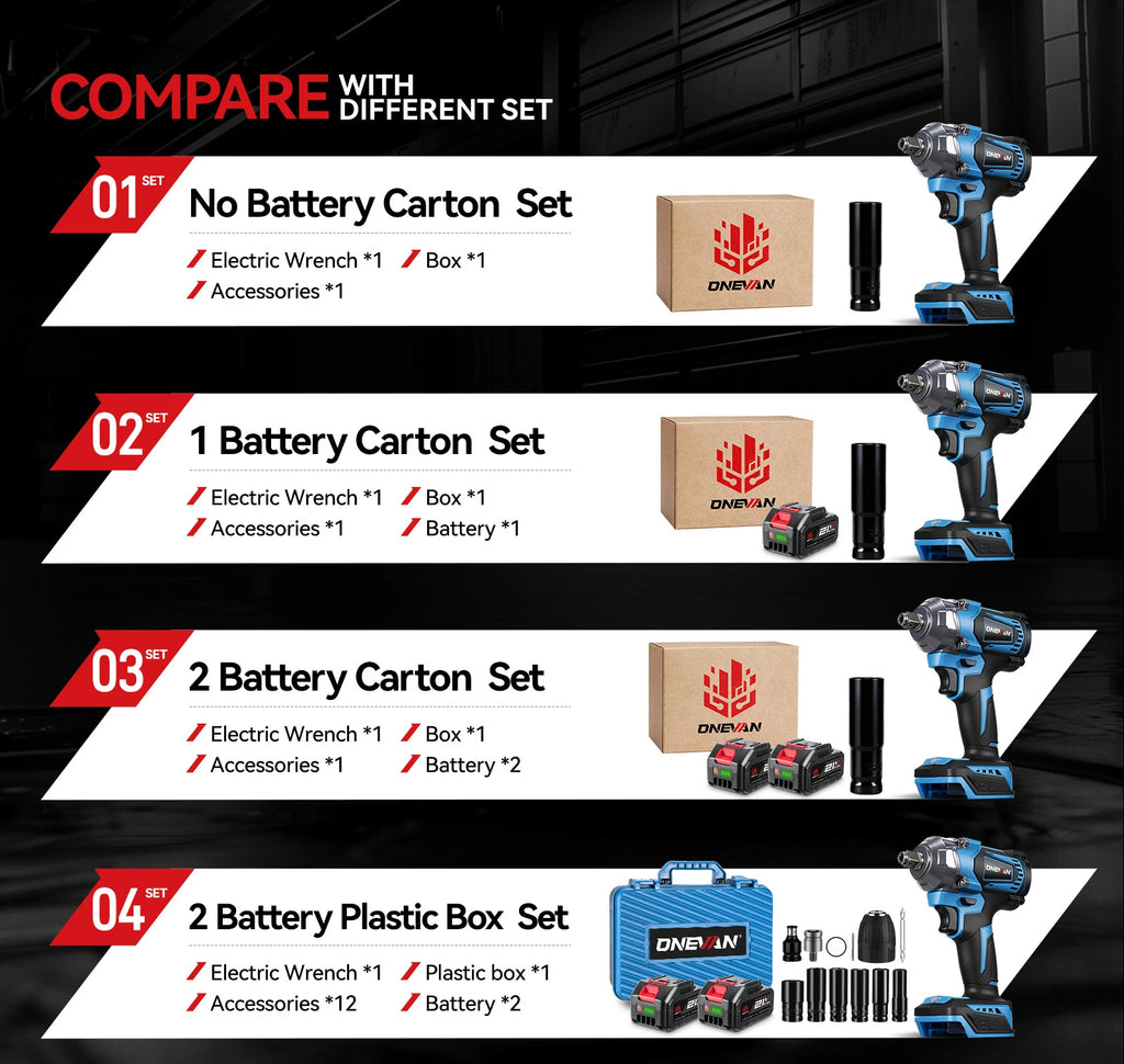 ONEVAN 1200N.M Brushless Electric Impact Wrench 1/2inch Cordless Torque Wrench Screwdriver Power Tool For Makita 18V Battery Pin