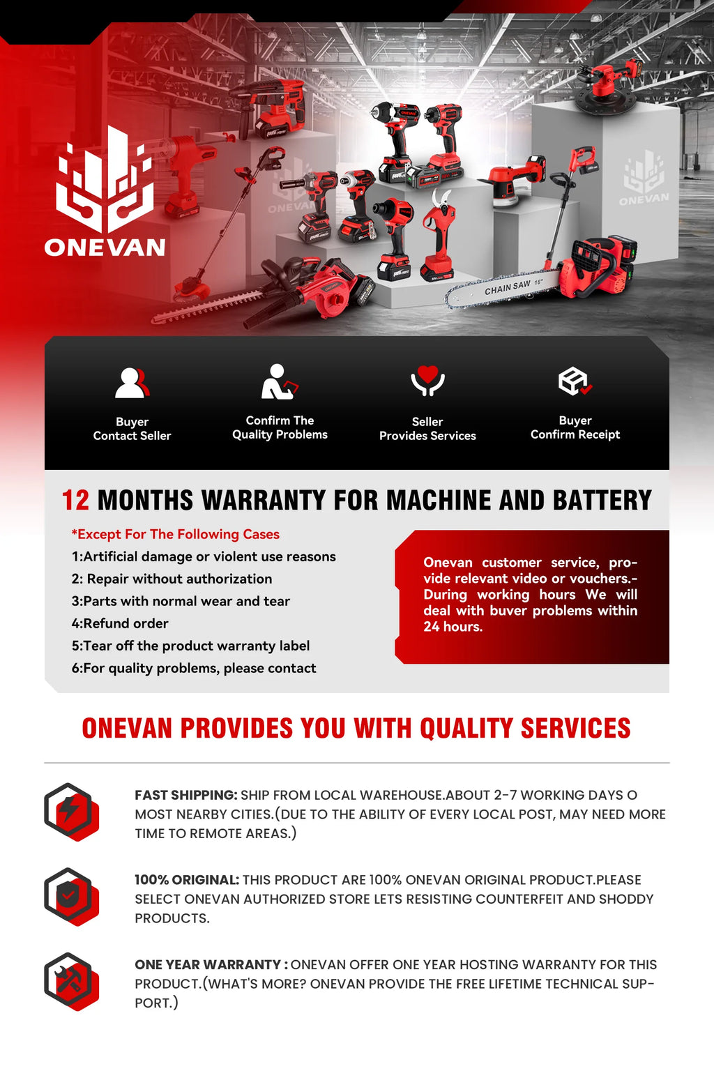 ONEVAN 27MM Brushless Electric Hammer Impact Drill Cordless Multifunction Rotary Hammer Power Tool For Makita 18V Battery Pin