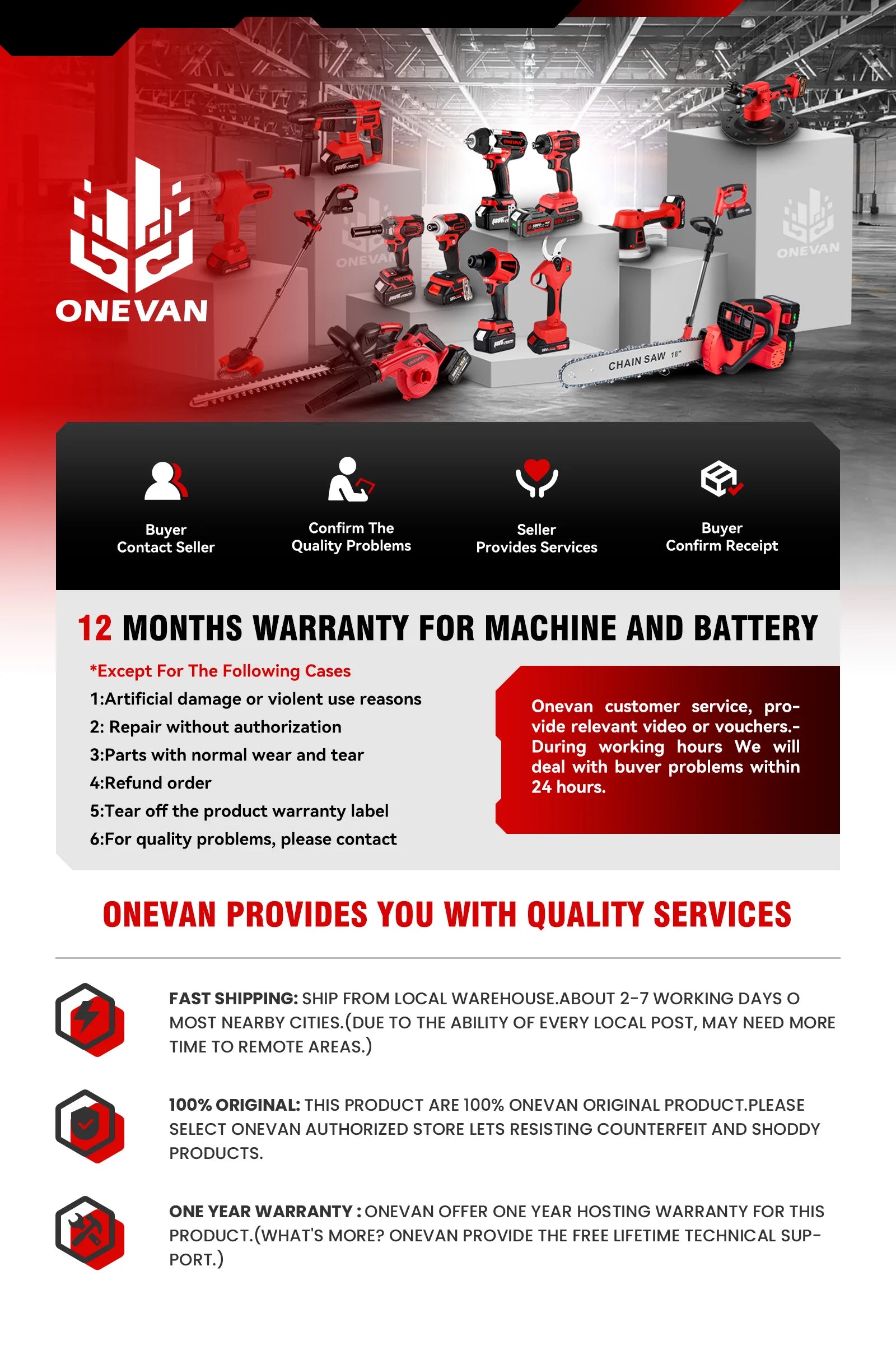 ONEVAN 27MM Brushless Electric Hammer Impact Drill Cordless Multifunction Rotary Hammer Power Tool For Makita 18V Battery Pin