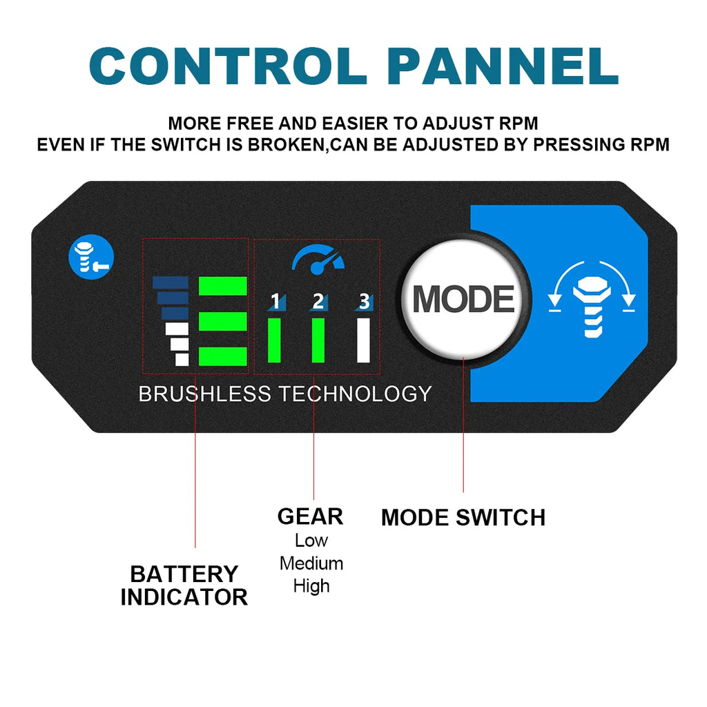 Gisam 900N.M Torque Brushless Electric Impact Wrench 1/2 inch Cordless Wrench Screwdriver Power Tools For Makita 18V Battery Pin