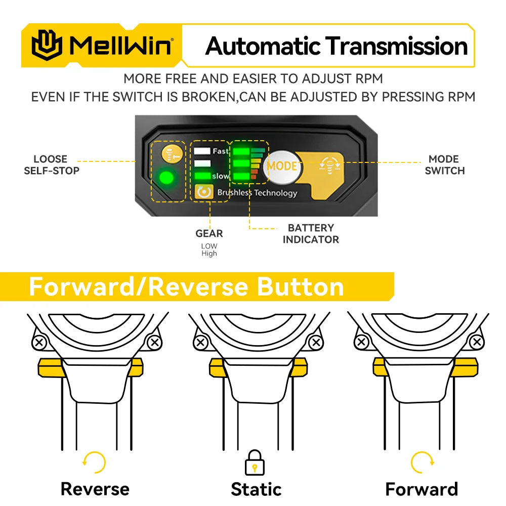 MELLWIN Brushless 520N·m Multi Electric Impact Wrench Set 3IN1 Electric Drill Screwdrive Repair Tool For Makita 18V Battery Pin
