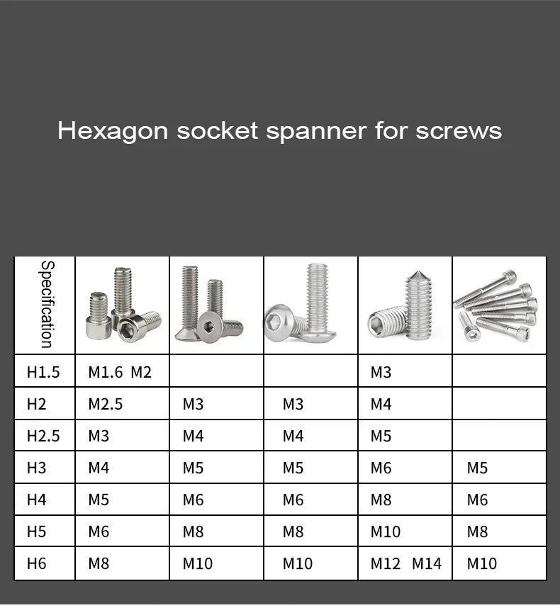 Hexagon Socket Screwdriver Small Hexagon Wrench Six-pointed Star Set Tool Extended Straight Handle Screwdriver H2.5/4mm