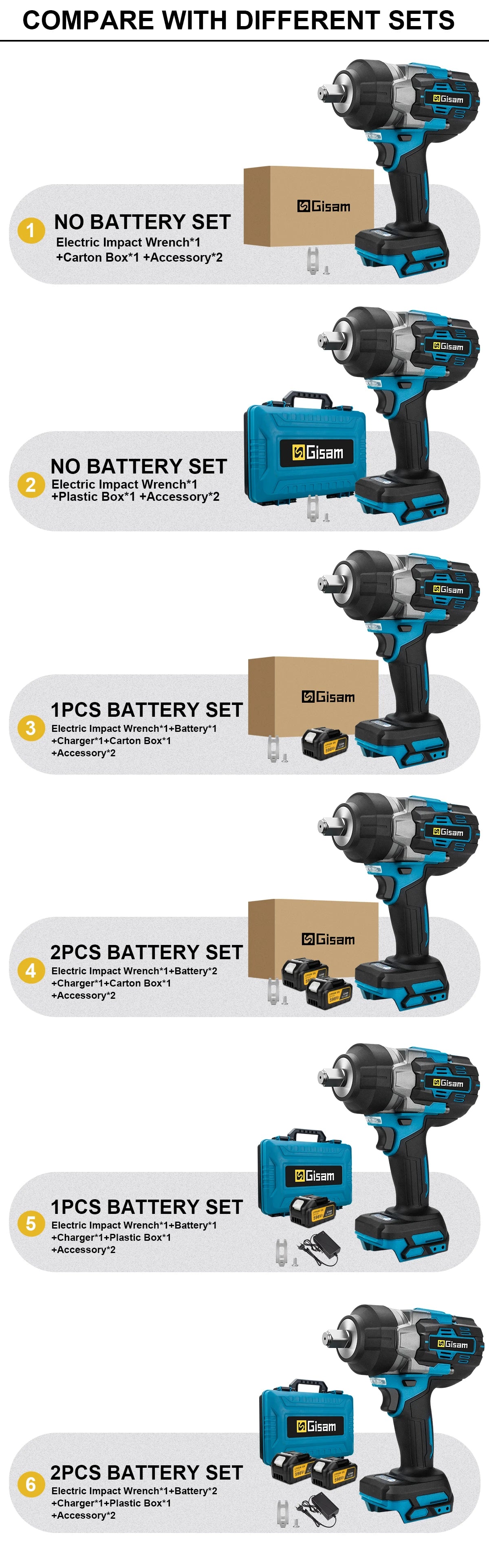 Gisam 2800N.M Brushless Electric Wrench 1/2 Inch Impact Wrench Electirc Screwdriver Drill Compatible with Makita 18V Battery Pin