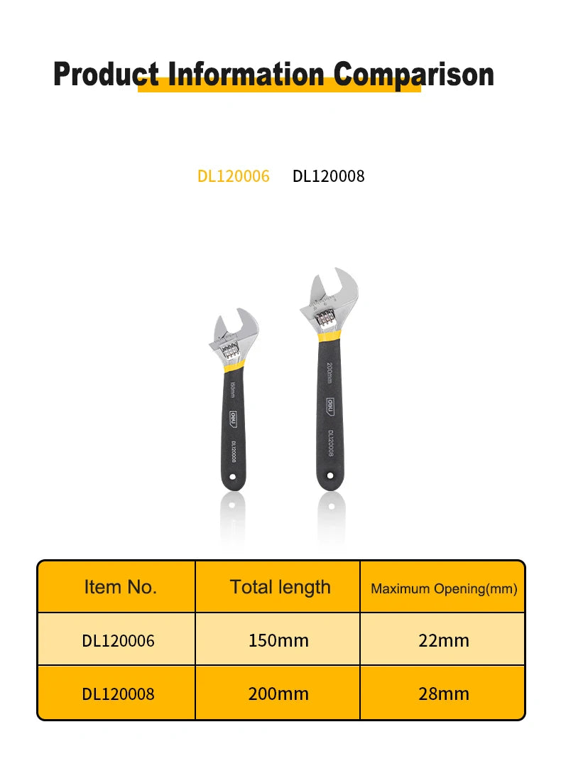 Deli Adjustable Spanner PVC Coated Handle Stainless Steel Universal Spanner Hand Tool 6 8 Inch Household Multifunctional  Wrench
