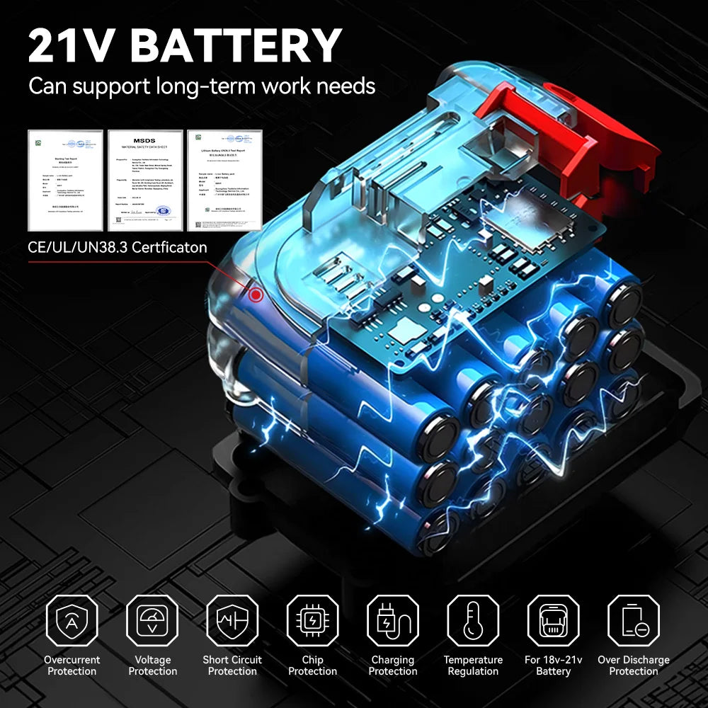 ONEVAN 2800N.M 2800W Brushless Electric Impact Wrench 1/2 Inch Cordless Wrench Screwdriver Power Tool For Makita 18V Battery Pin