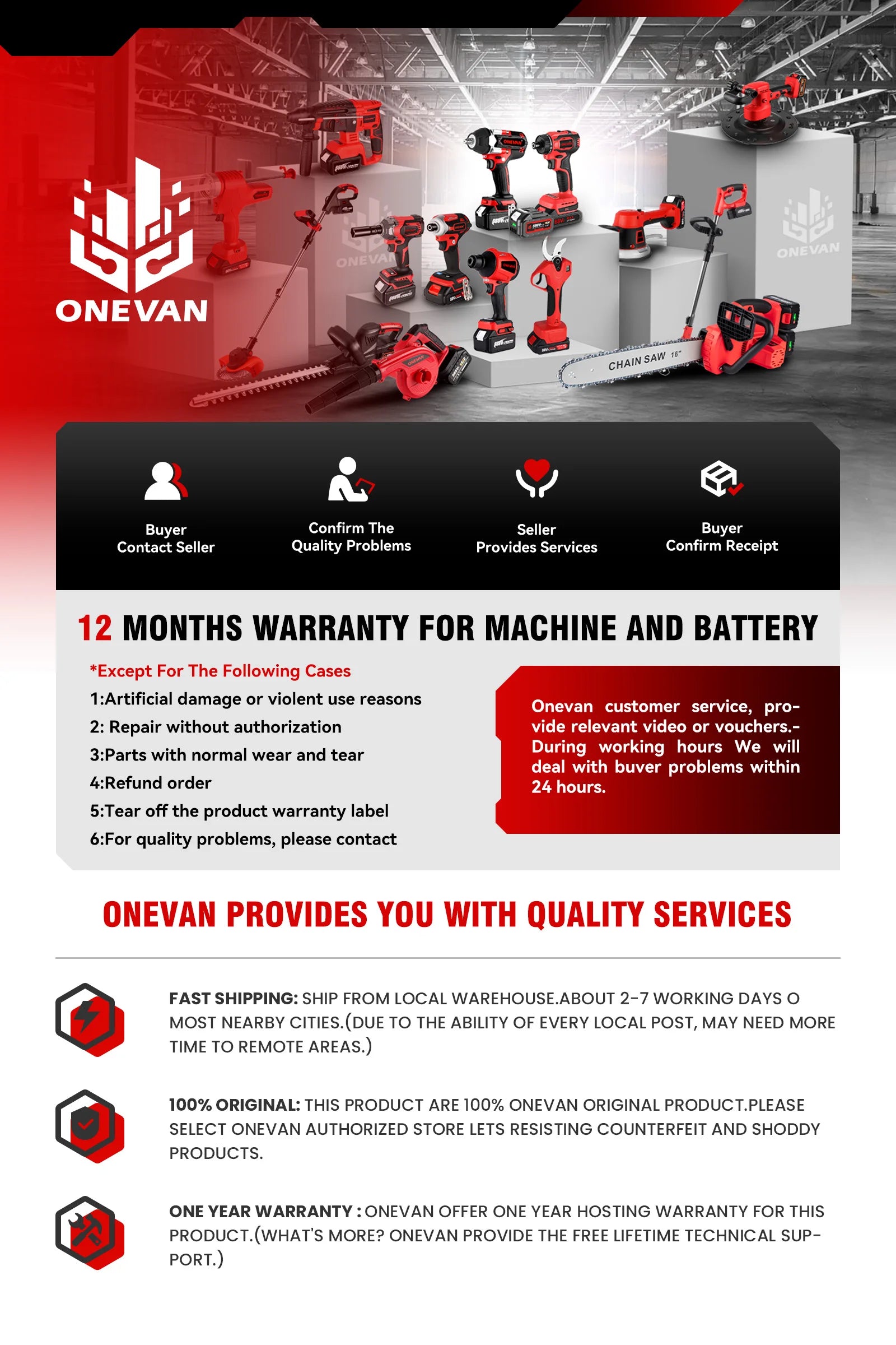 ONEVAN 2800N.M 2800W Brushless Electric Impact Wrench 1/2 Inch Cordless Wrench Screwdriver Power Tool For Makita 18V Battery Pin