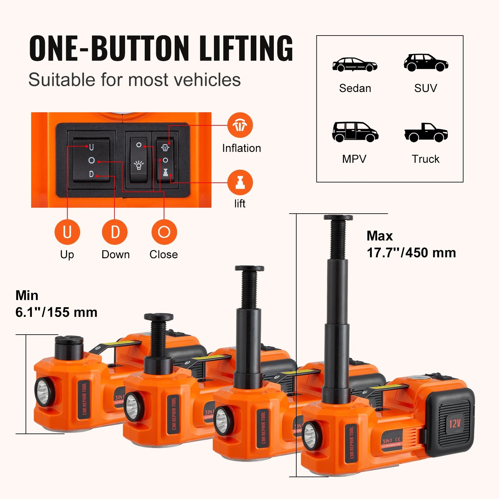 SucceBuy 5T Electric Car Jack Hydraulic Car Jack with Built-in Inflatable Pump and LED Light Car Jack SUV MPV Truck Change Tire