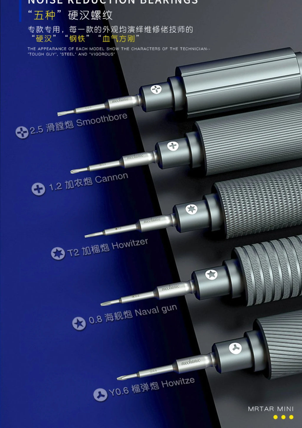 Mechanic 6 in 1 iShell Max Mortar Mini Screwdriver Set Powerful Magnetic Hardness Precision Magnesium Silicon Alloy Screwdriver