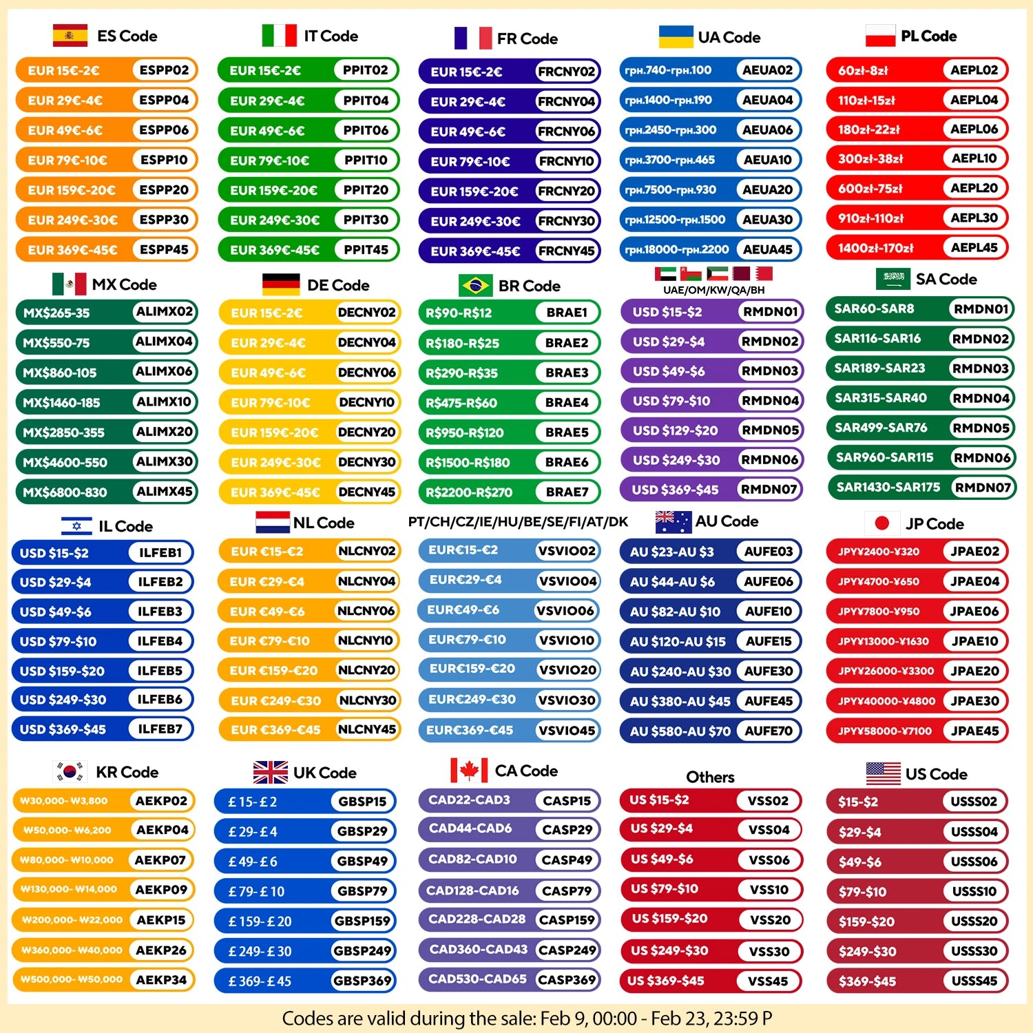 Gisam 900N.M Brushless Electric Wrench 1/2 Inch Impact Wrench Electirc Screwdriver Drill Compatible with Makita 18V Battery Pin