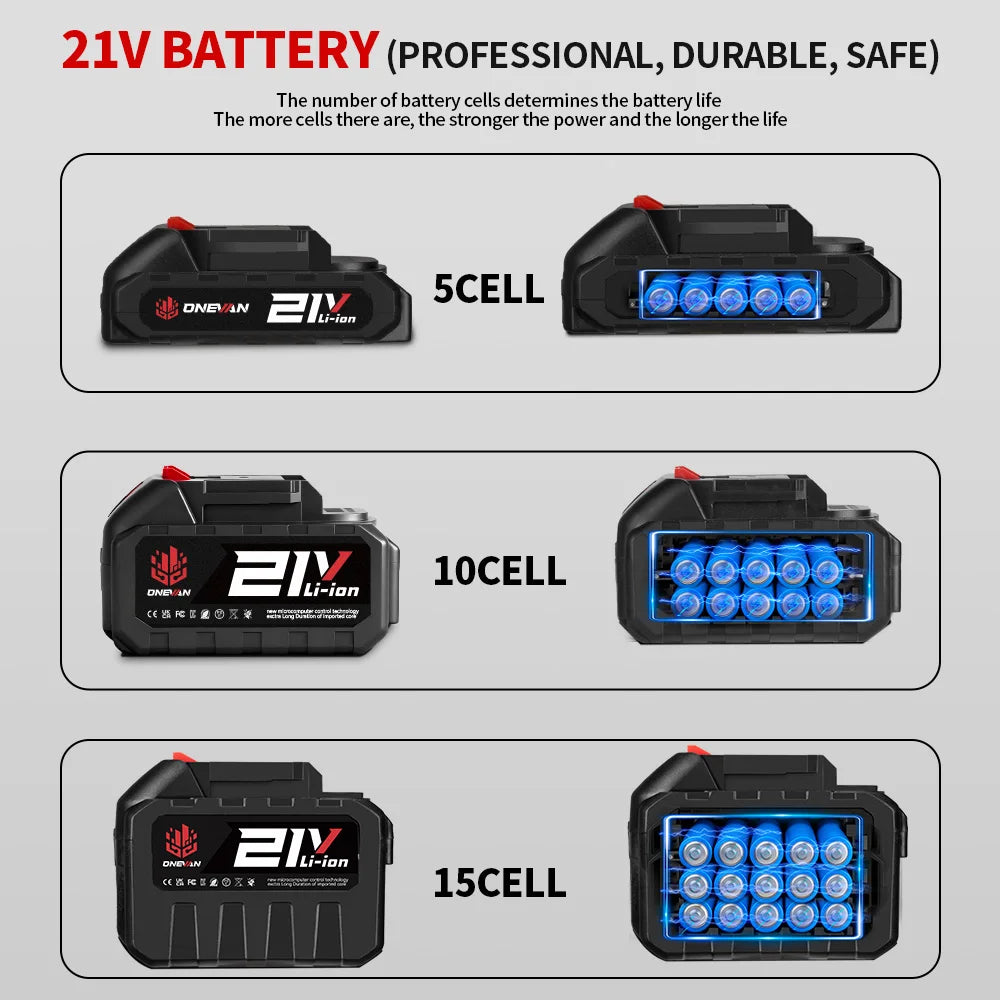 ONEVAN 2800N.M 2800W Brushless Electric Impact Wrench 1/2 Inch Cordless Wrench Screwdriver Power Tool For Makita 18V Battery Pin