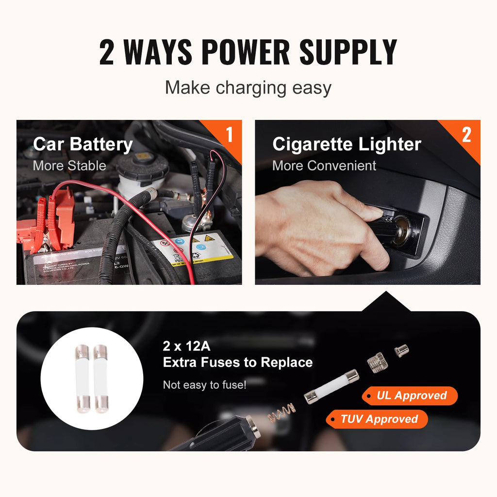 SucceBuy 5T Electric Car Jack Hydraulic Car Jack with Built-in Inflatable Pump and LED Light Car Jack SUV MPV Truck Change Tire