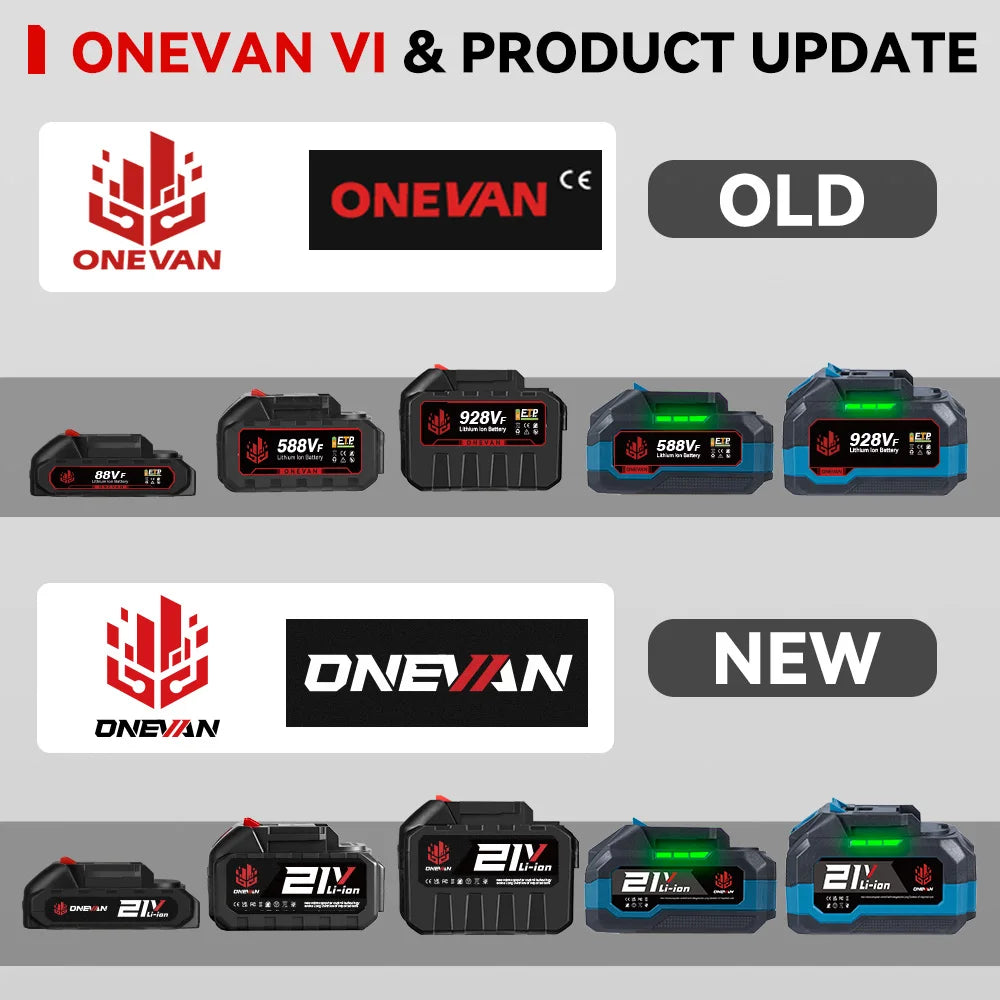 ONEVAN 27MM Brushless Electric Hammer Impact Drill Cordless Multifunction Rotary Hammer Power Tool For Makita 18V Battery Pin