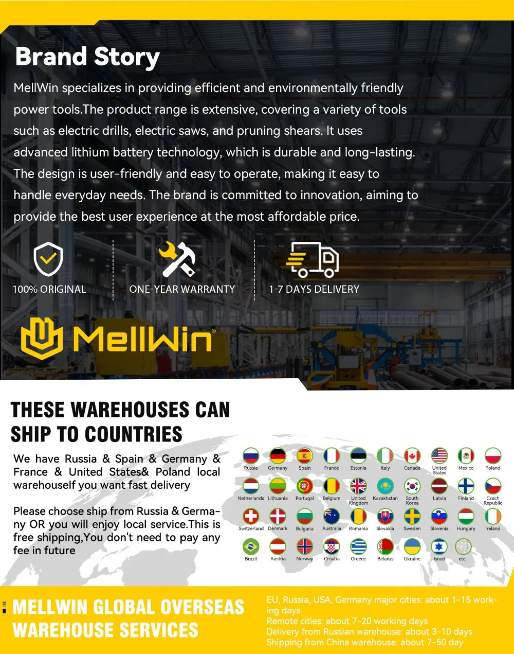 MELLWIN Brushless 520N·m Multi Electric Impact Wrench Set 3IN1 Electric Drill Screwdrive Repair Tool For Makita 18V Battery Pin