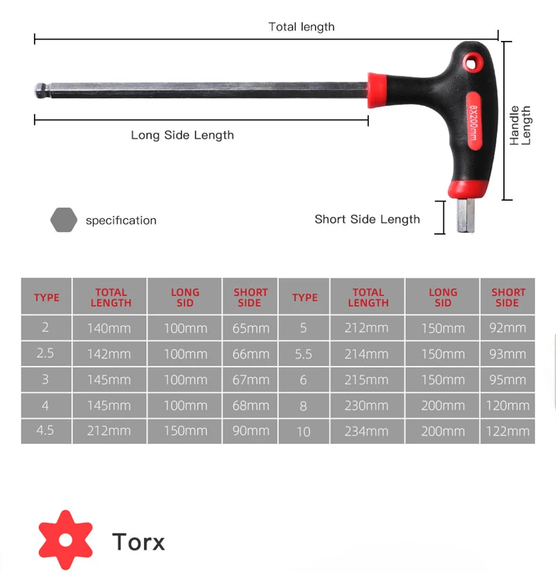 Professional Color Coded Long Hex Key Set,10 Piece Metric Allen Key Set,Easily Access Hard-to-Reach Spots, Includes Storage Case