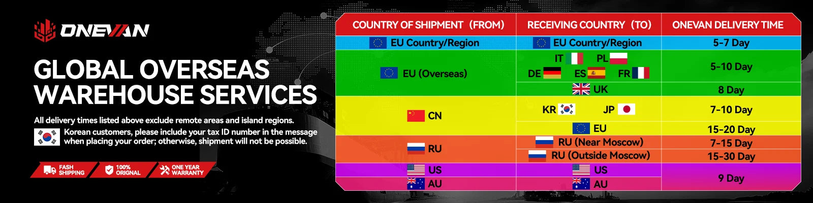 ONEVAN 1200N.M Brushless Electric Impact Wrench 1/2 inch Cordless Screwdriver Wrench Power Tool For Makita 18V Battery Pin