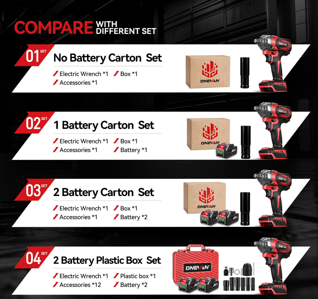 ONEVAN 1200N.M Brushless Electric Impact Wrench 1/2 inch Cordless Screwdriver Wrench Power Tool For Makita 18V Battery Pin