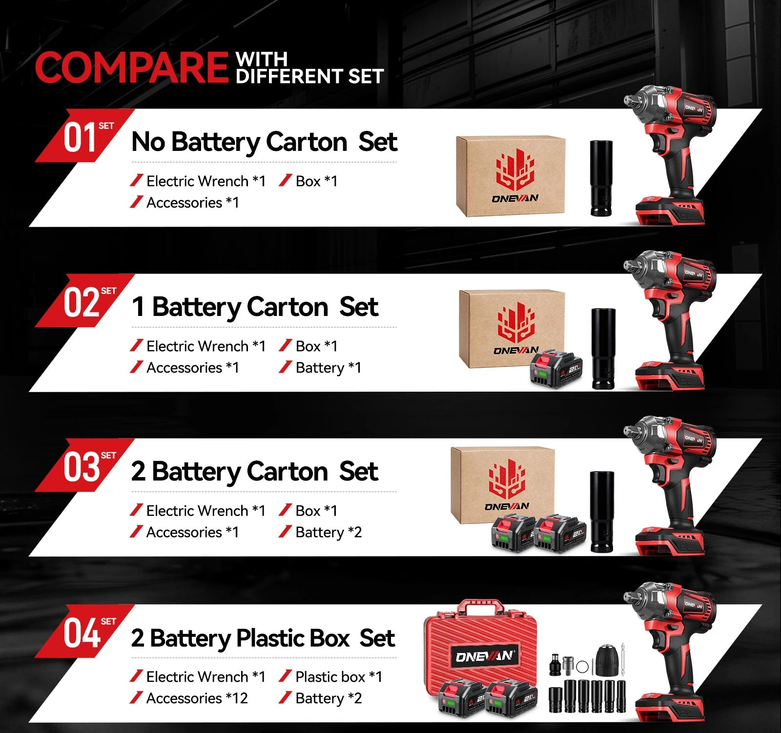 ONEVAN 1200N.M Brushless Electric Impact Wrench 1/2 inch Cordless Screwdriver Wrench Power Tool For Makita 18V Battery Pin