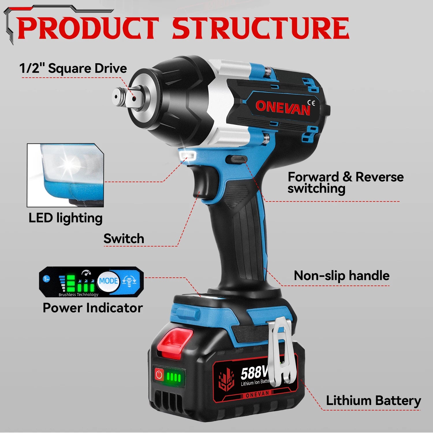 ONEVAN High Torque Cordless Brushless Electric Impact Wrench 1800N.M 1/2" Drill Screwdrivers Power Tools For Makita Battery Pin