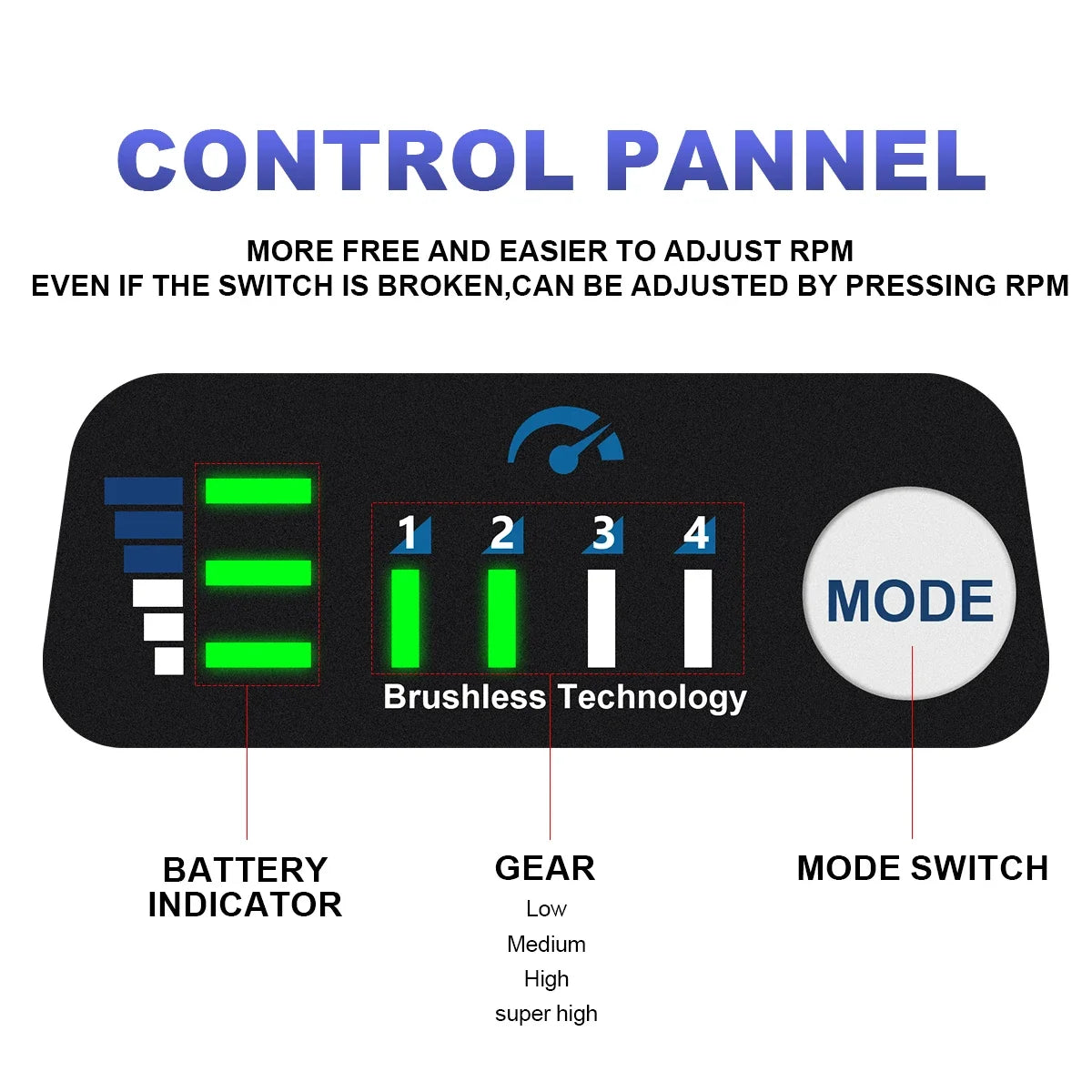 Gisam 1200N.M Brushless Electric Impact Wrench 1/2 inch Screwdriver Cordless Electric Wrench Tools for Makita 18V Battery Pins