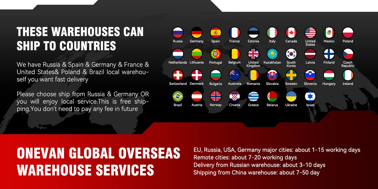 ONEVAN 2800N.M 2800W Brushless Electric Impact Wrench 1/2 Inch Cordless Wrench Screwdriver Power Tool For Makita 18V Battery Pin