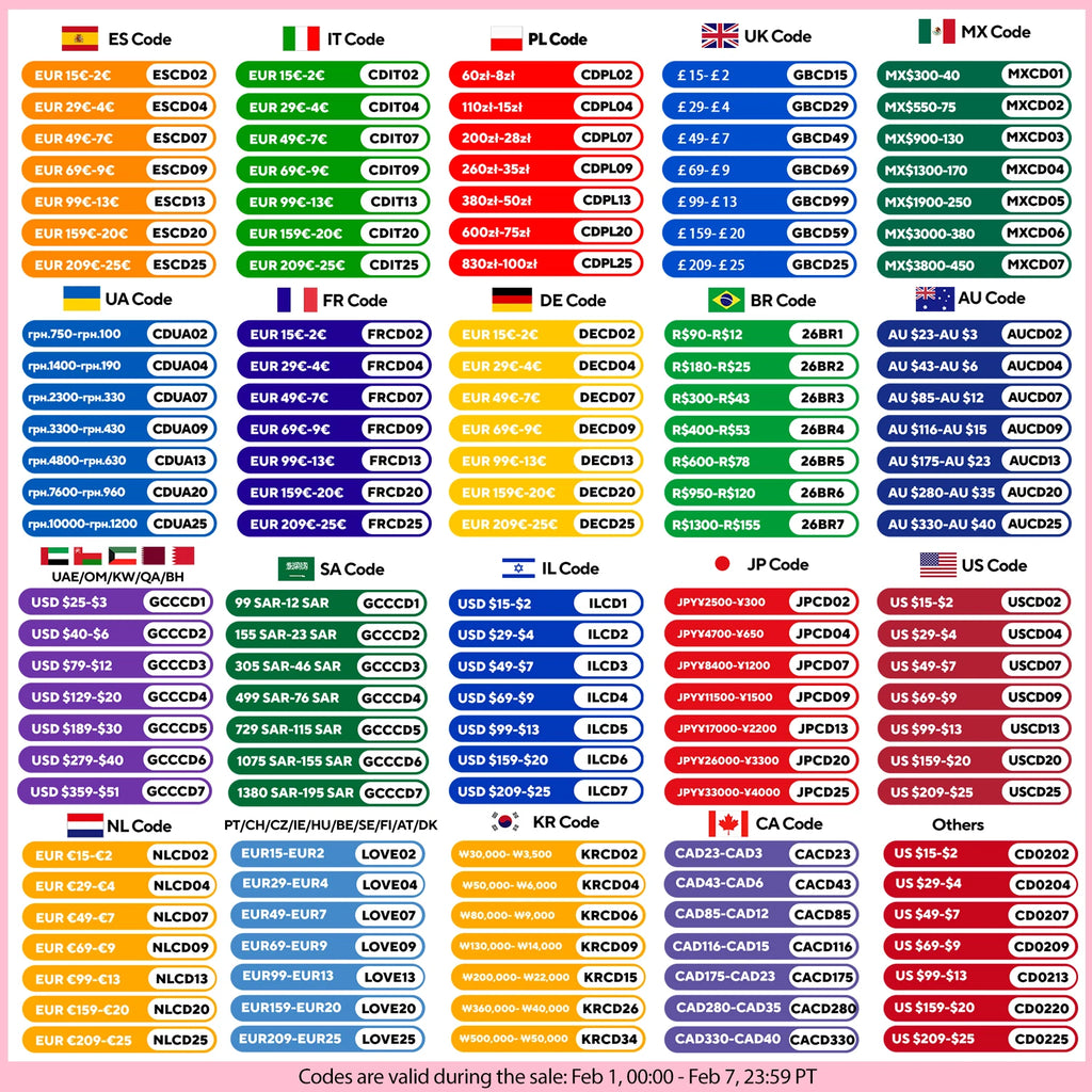 Gisam 1200N.M Brushless Electric Impact Wrench 1/2 inch Screwdriver Cordless Electric Wrench Tools for Makita 18V Battery Pins