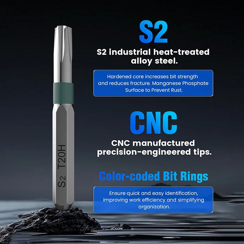 Precision Screwdriver Set, Screwdriver Kit with 36 Long S2 Bits, Magnetic Repair Tool for Glasses, Watches, PC, Computer, Camera