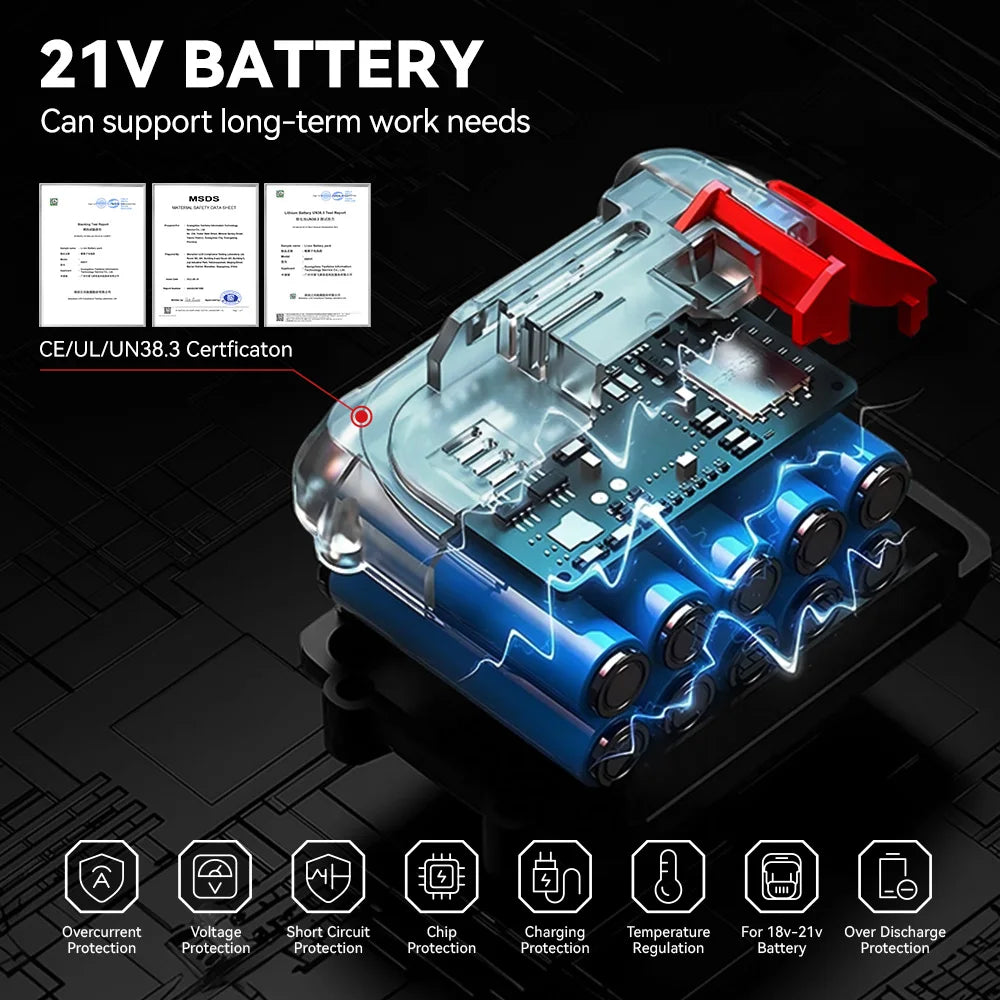 ONEVAN 1200N.M Brushless Electric Impact Wrench 1/2 inch Cordless Screwdriver Wrench Power Tool For Makita 18V Battery Pin