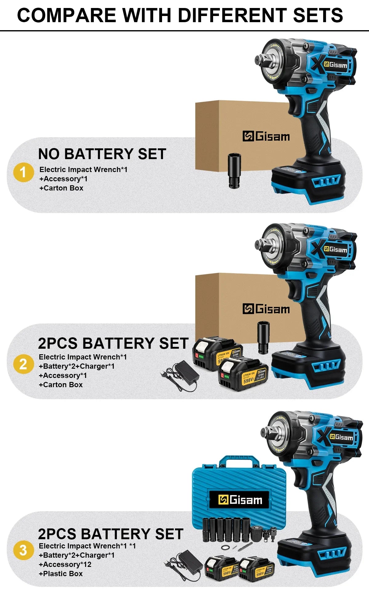 Gisam 900N.M Torque Brushless Electric Impact Wrench 1/2 inch Cordless Wrench Screwdriver Power Tools For Makita 18V Battery Pin