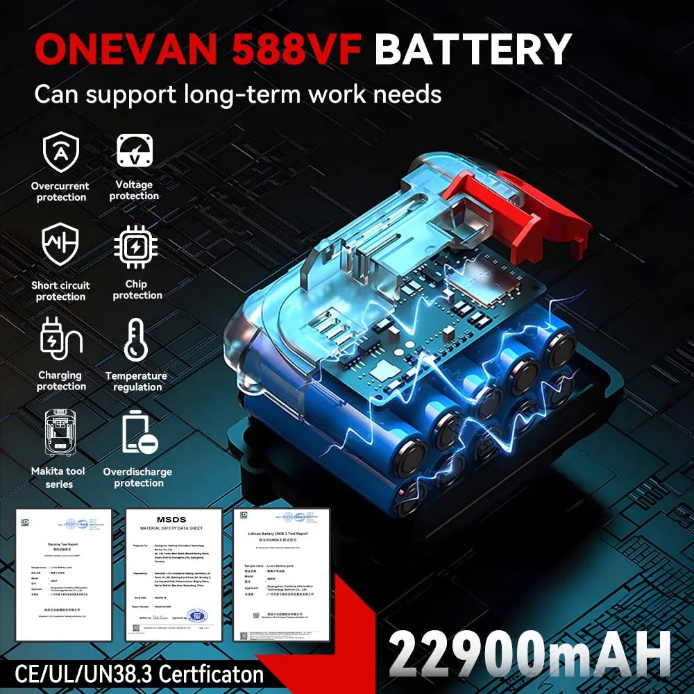 ONEVAN 1200N.M Brushless Electric Impact Wrench 3 Funtion 1/2" Cordless Portable Screwdriver Drill Tools For Makita Battery Pin